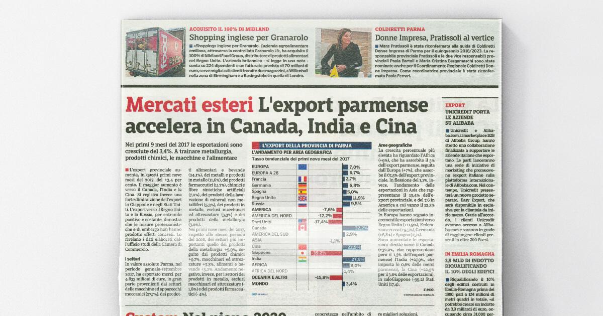 GAZZETTA DI PARMA