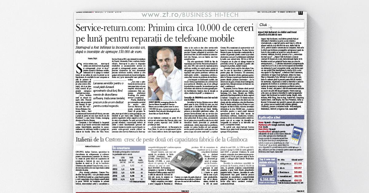 ZIARUL FINANCIAR